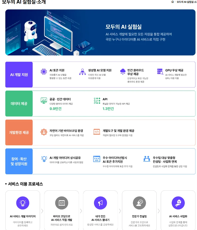 모두의 AI 실험실 소개 페이지의 AI 토큰·데이터·바이브코딩 개발환경 지원 항목